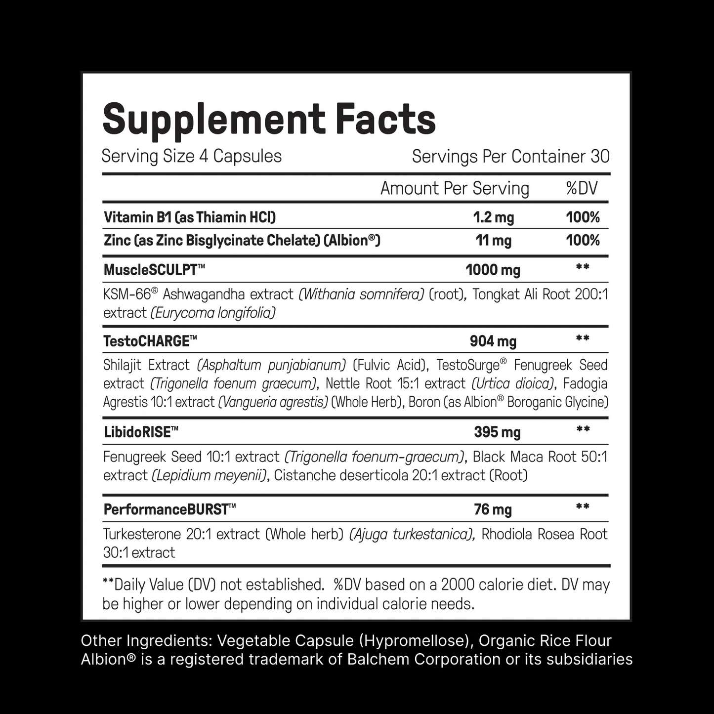 Testosterone Breakthrough