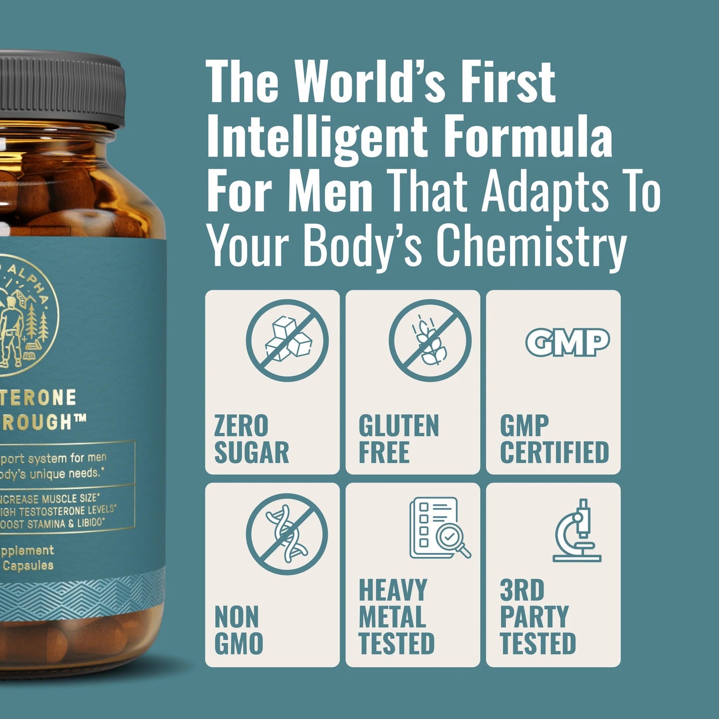 Testosterone Breakthrough