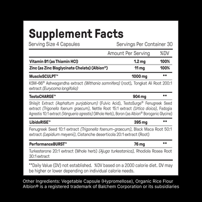 Testosterone Breakthrough