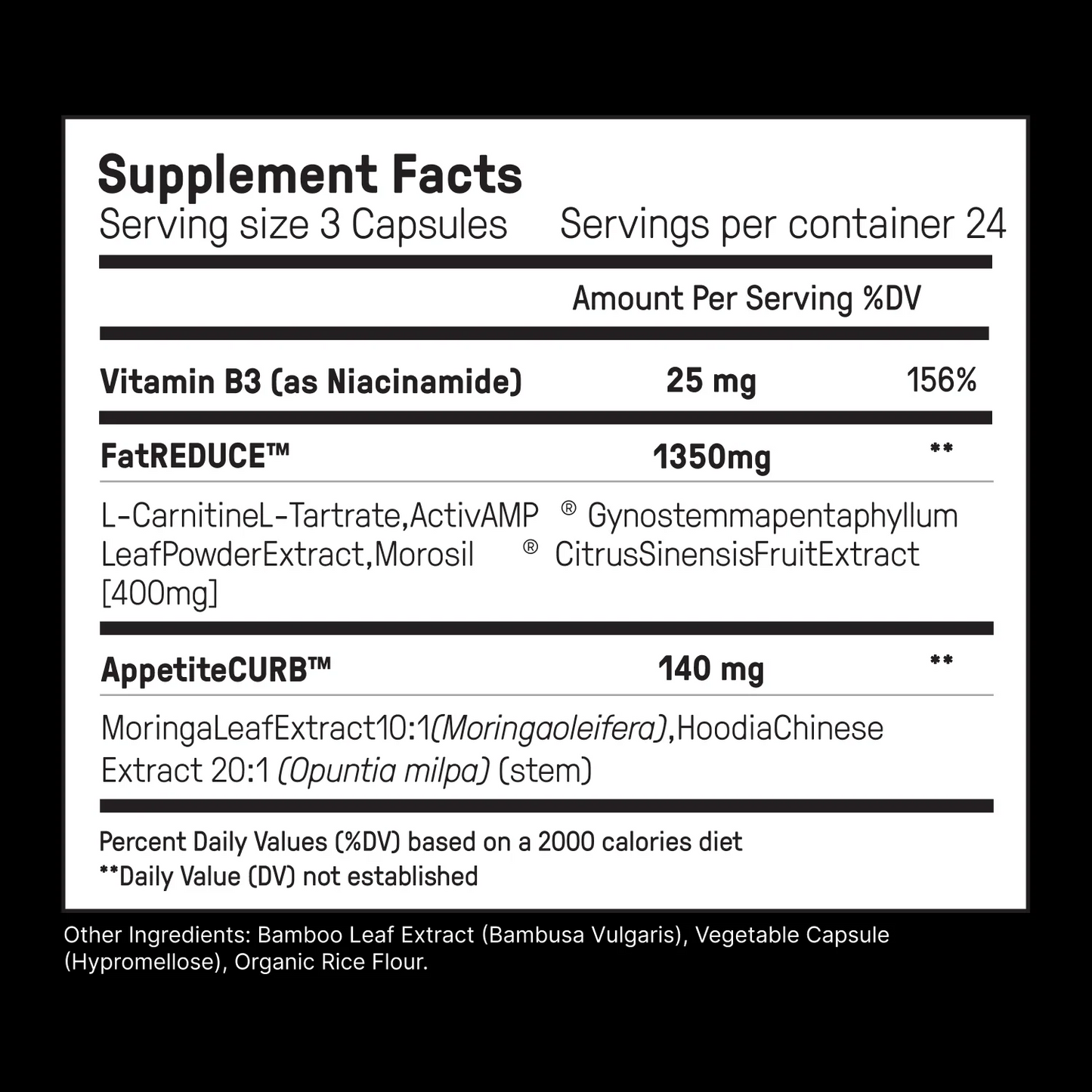 Ultimate Weight Control