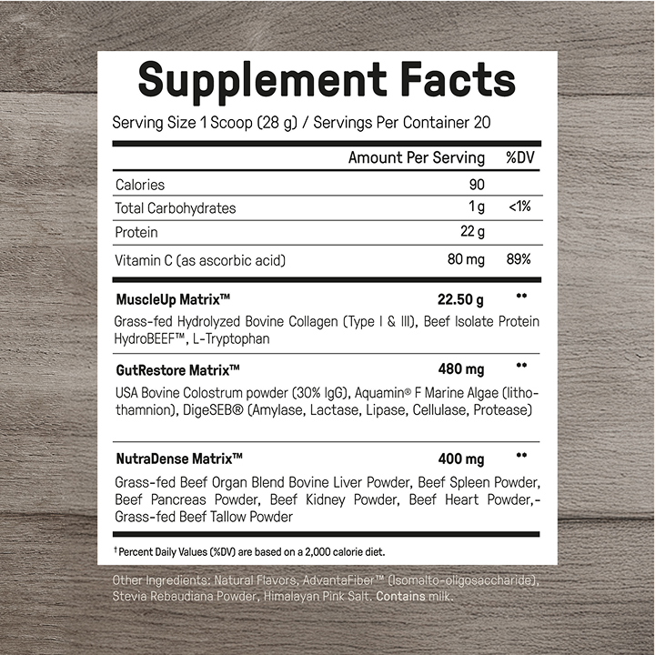 Ultimate Alpha Stack Plus