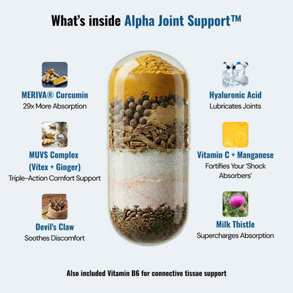 Alpha Joint Support